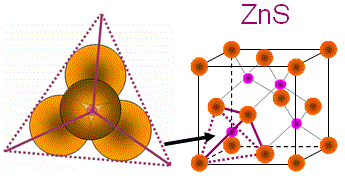 Tetrahedral